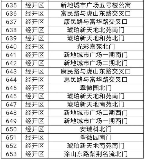 娱乐圈吃瓜元素表符号图